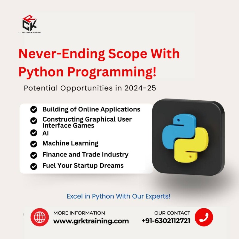 Python Training in Bangalore with Placement Assistance
