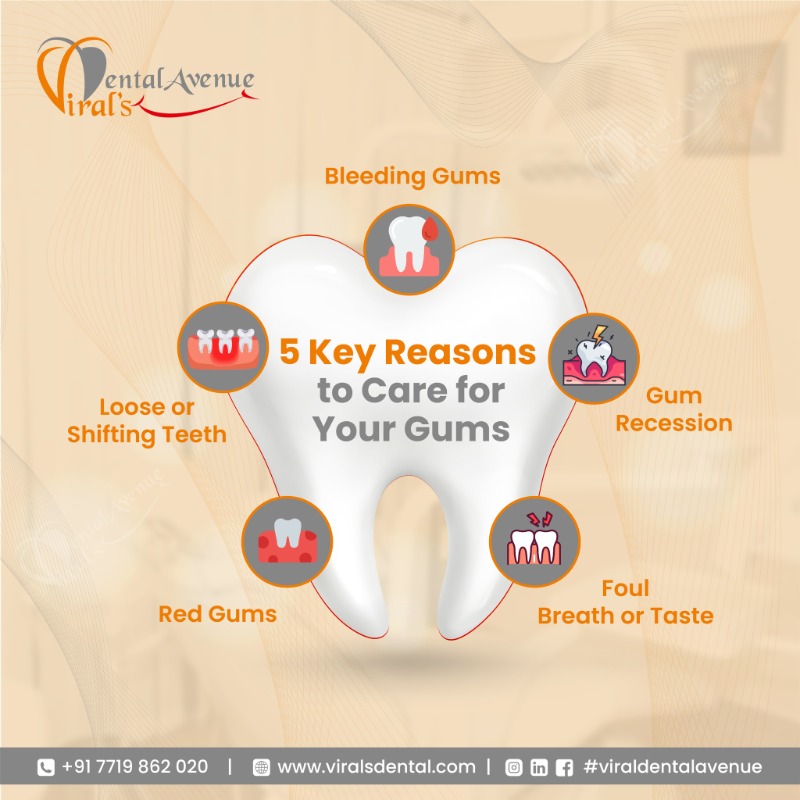 Best Gum Treatment Doctor Mulund